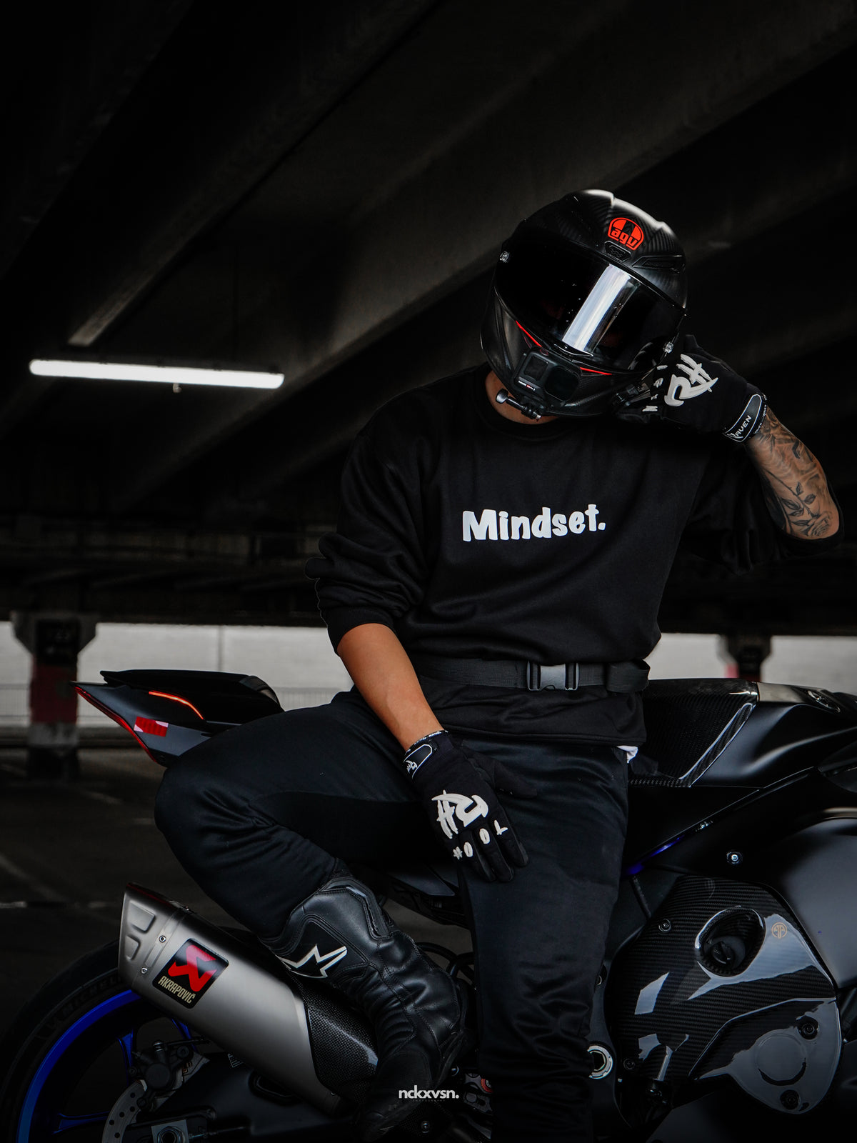 MINDSET.